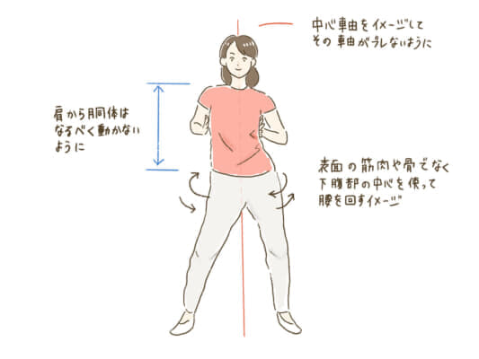女子にやって欲しいno １筋トレ Best Times ベストタイムズ