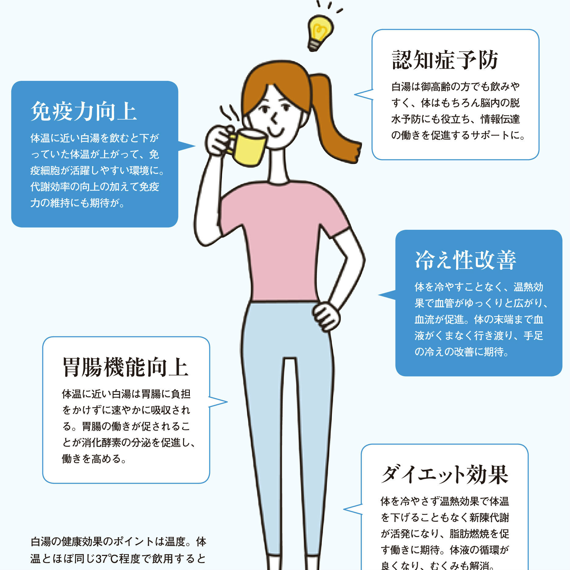 医師が提言「体調を整えるならコーヒー・お茶より白湯（さゆ）を」<br />冷え症改善、ダイエット効果も