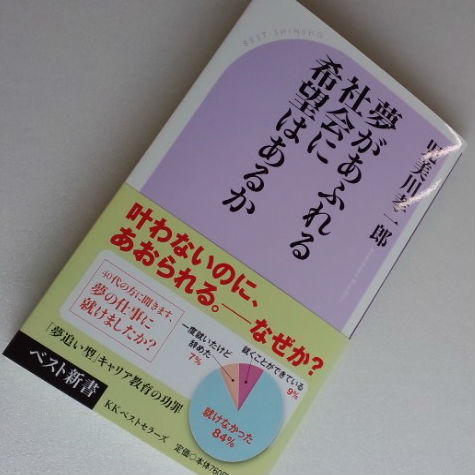 8割以上の人が夢の仕事に就けない現実とどう向き合う？