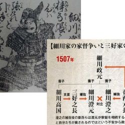 再び家督争いをする細川家　着々と実権を握る三好家