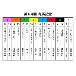 有馬記念を勝つためのキーワードとは⁉　『競馬最強の法則』編集部が有馬記念を大予想！