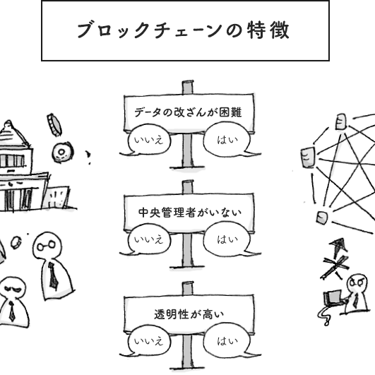 ブロックチェーンによって起きる「国家の再定義」とは？<br />