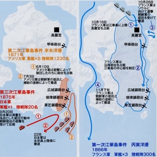 江華島砲台の意味―前篇