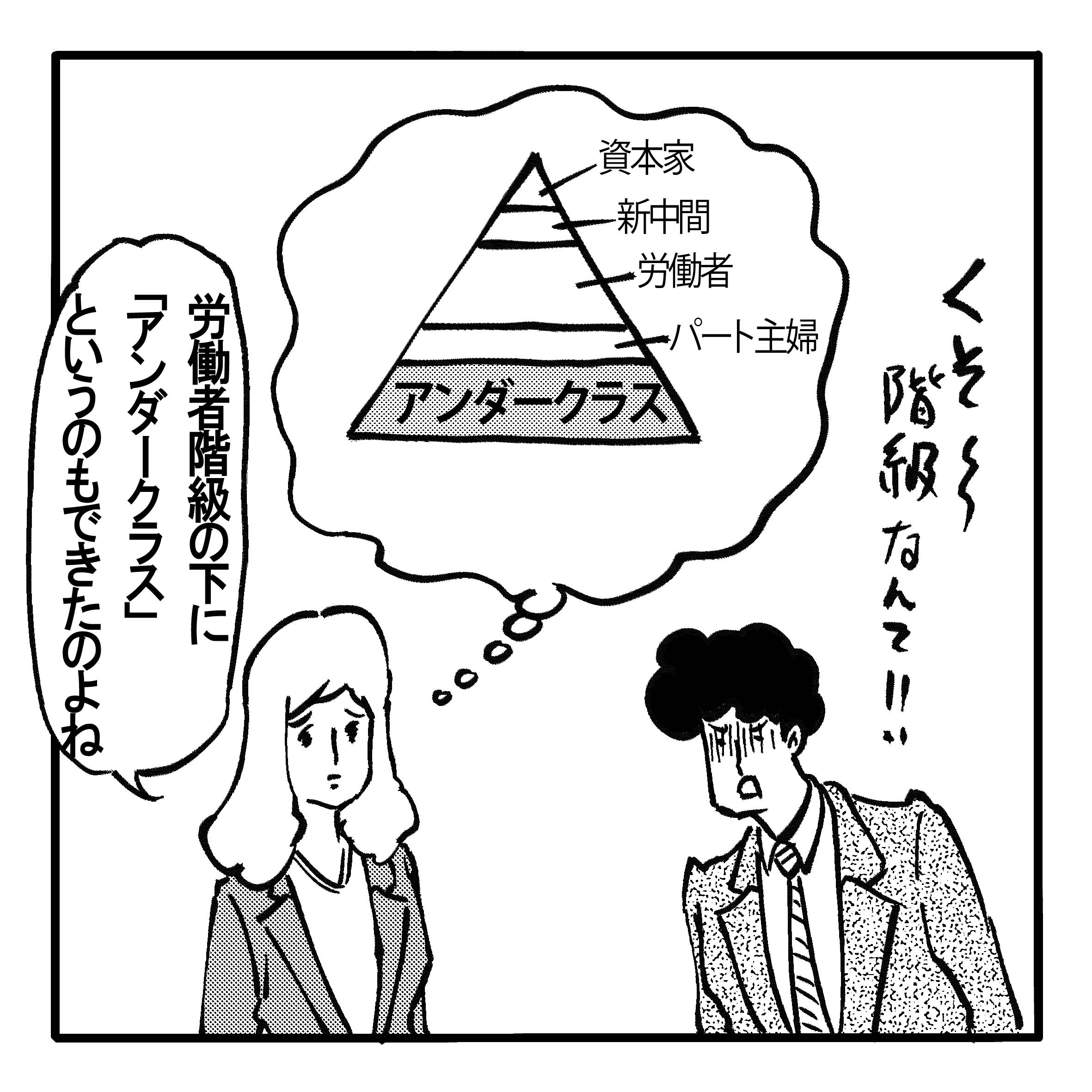 非正規労働者は使い捨て「階級社会」の到来