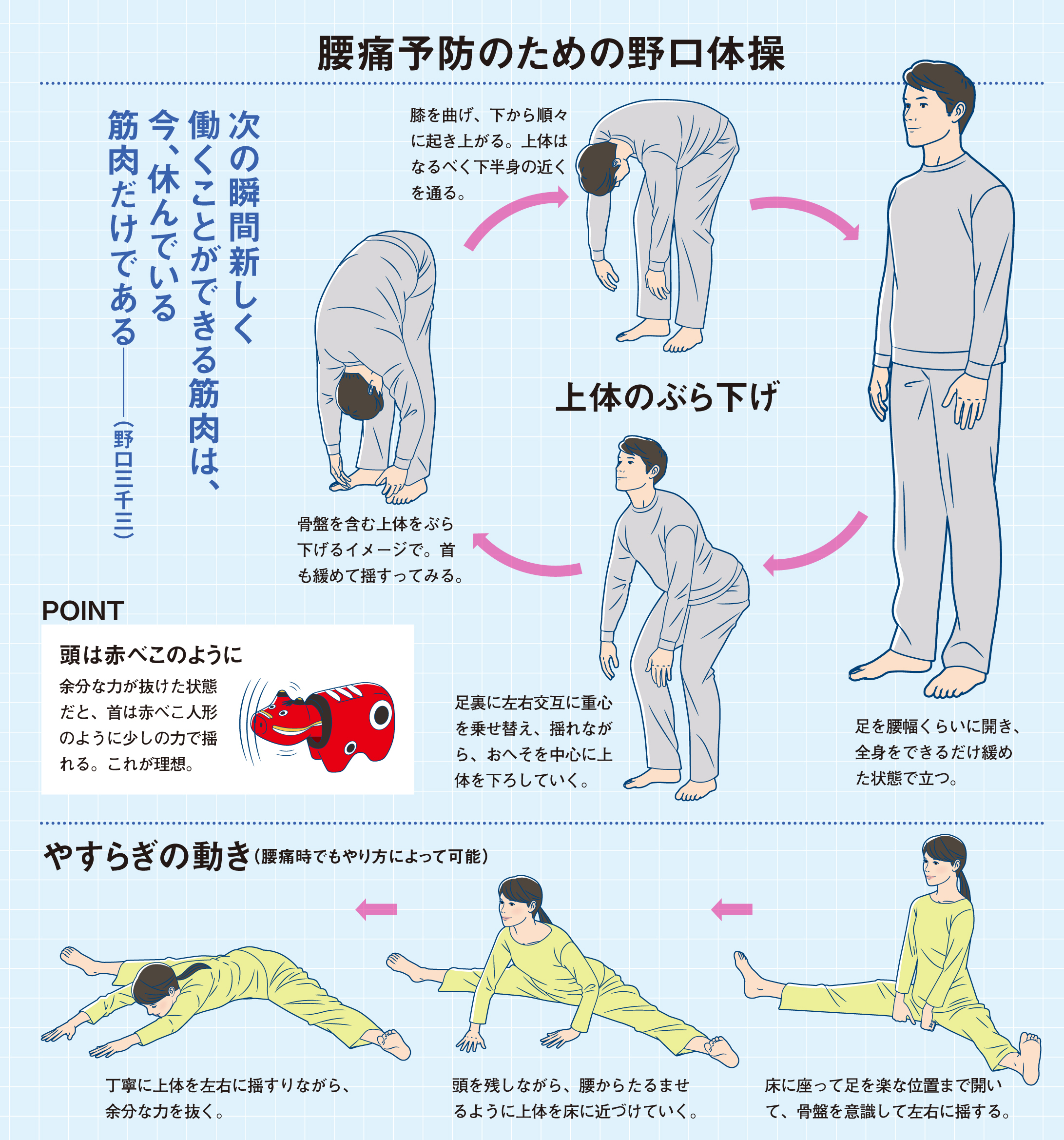 「野口体操」でラクな腰を手に入れる<br />