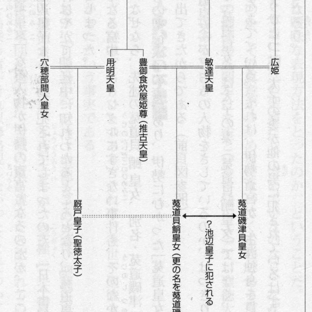 聖徳太子の妻について『日本書紀』が書いた意味深な記述