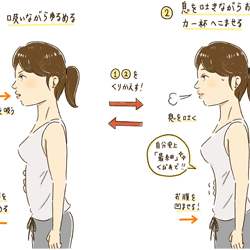 女性機能UP！こっそり体脂肪を消費し続ける体づくり