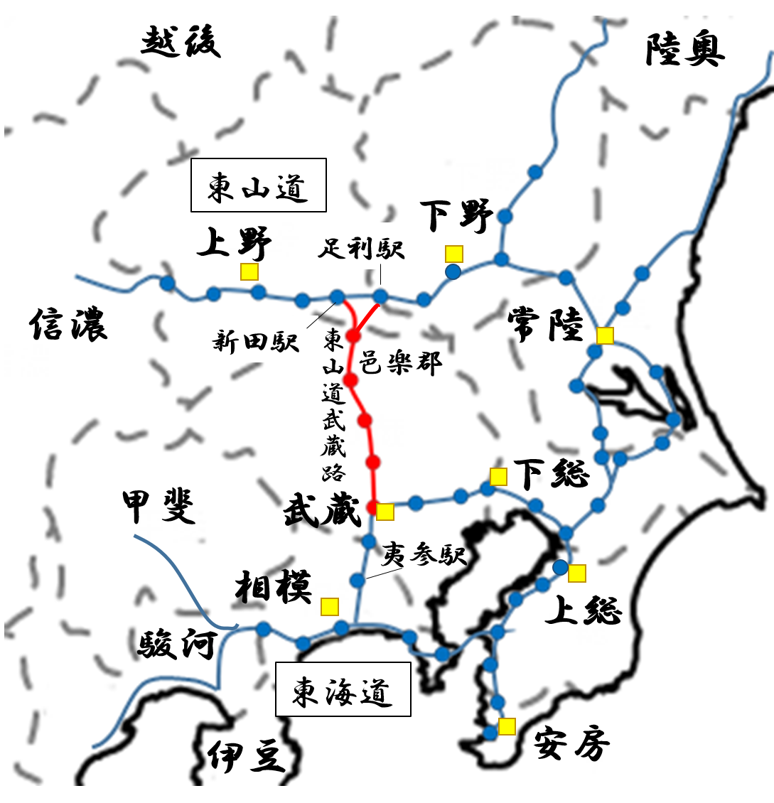 武蔵国は東山道に属していた時期があった