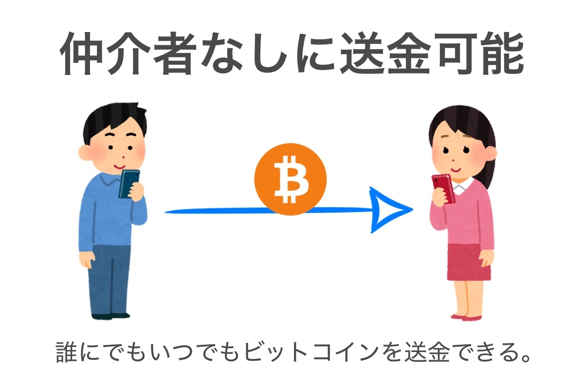 銀行はもういらない。「ブロックチェーン」が金融業界にもたらす
