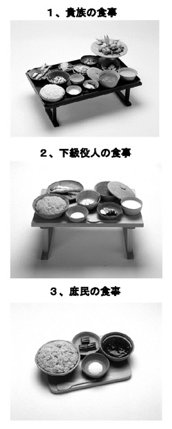 肉食をやめ、牛乳を飲んだ奈良時代の貴族たち