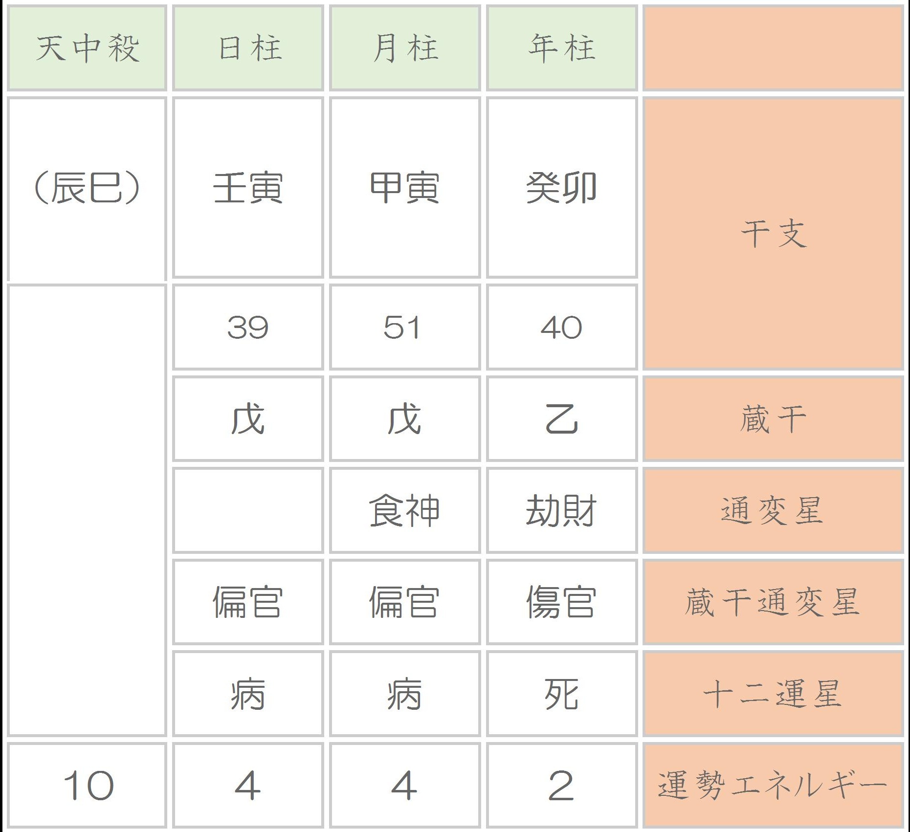 公私ともに行動派の徳川家康には ナイーブな一面もあった Best Times ベストタイムズ