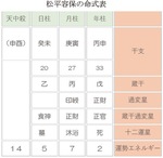 京都守護職・松平容保、責任感の強さが招いた会津の悲劇!？<br />