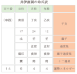 吉田松陰もその才を認めた「時代を読むカリスマ」・井伊直弼