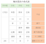 幕末のコンサルタントと評された行動派の儒学者・梅田雲浜。実は芸術性が高かった！？