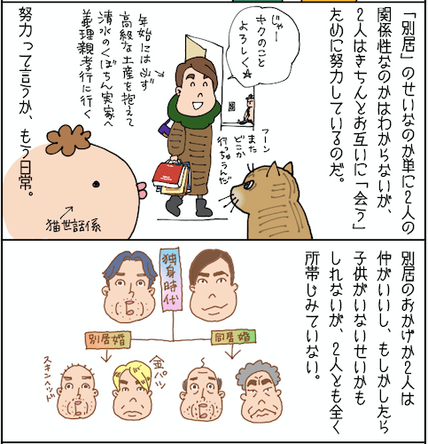 【別居婚】夫婦って「一つ屋根の下」で住まなければならないの？《マンガ＆随筆「異種」ワンテーマ格闘コラム》Vol.15